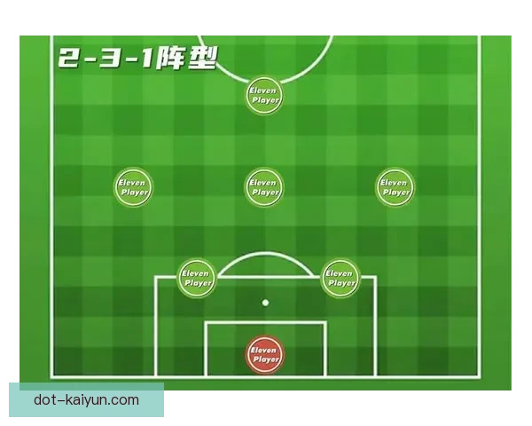 Rodri 在 4-3-3 阵型中的关键作用与战术分析