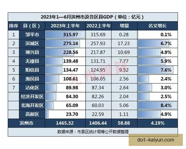 伊萨克技术特点对比同位置前锋表现稳健